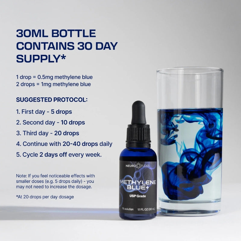 NEUROFLEXIS - Methylene Blue+