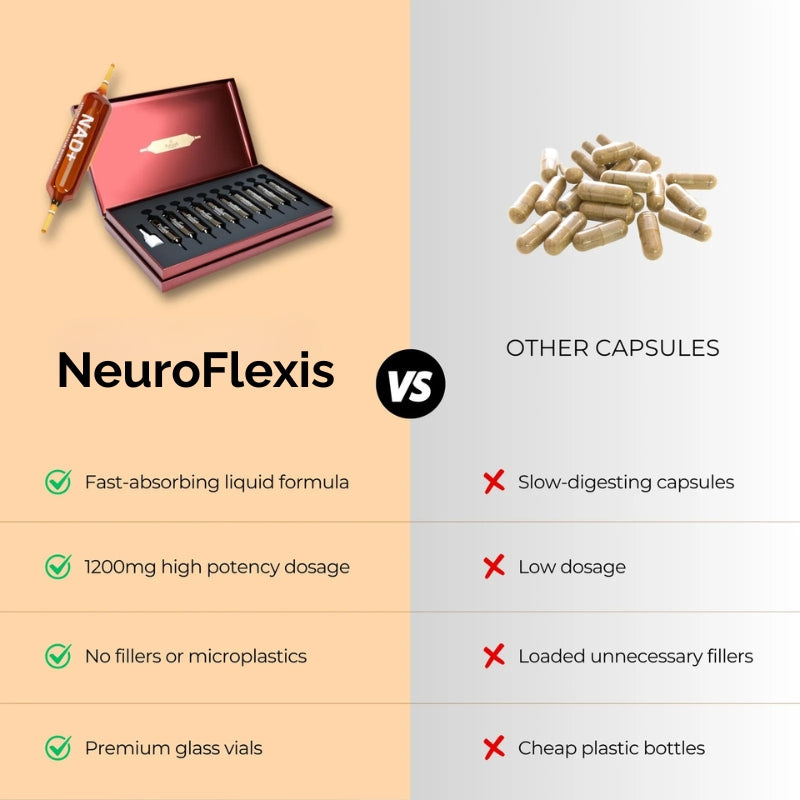 NeuroFlexis - Perseek Cell Rebirth