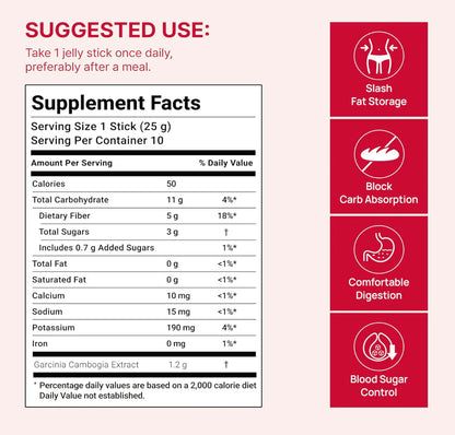 NEUROFLEXIS - NeuroStick