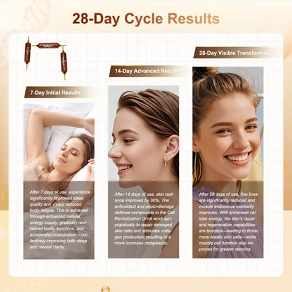 NeuroFlexis - Perseek Cellular Renewal Vial